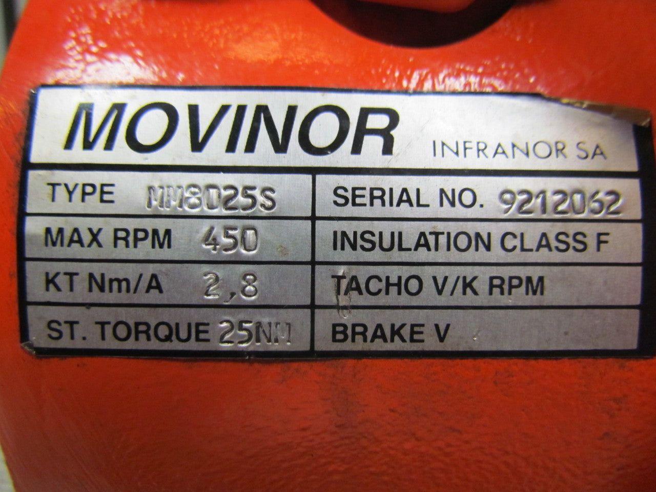 Movinor MM8025S Servo Motor w/Heidenhain ROD 426B-5000 Encoder