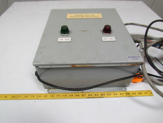 CMH Ind Andon System Momentum Interface