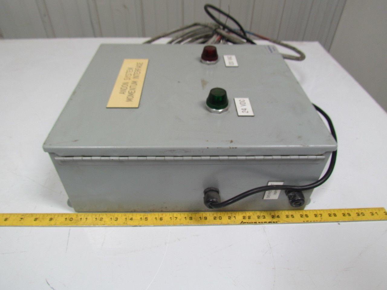 CMH Ind Andon System Momentum Interface