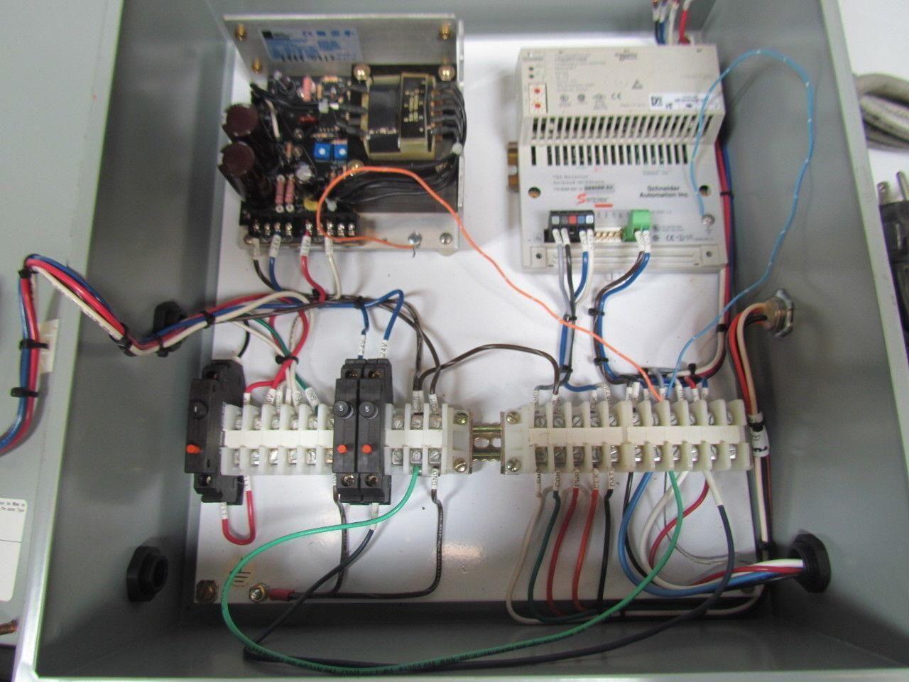 CMH Ind Andon System Momentum Interface