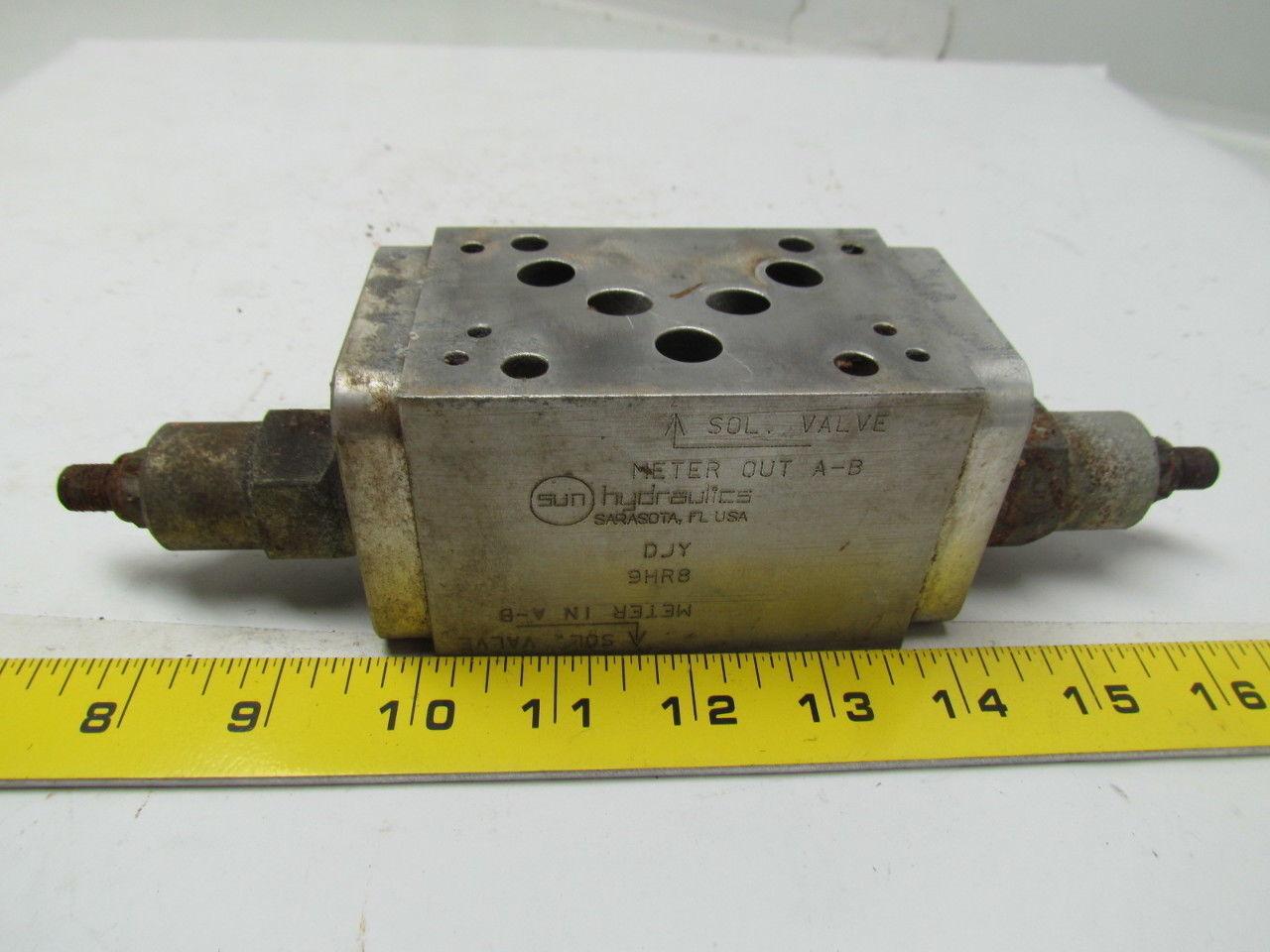 Sun Hydraulics DJY Cartridge Manifold ISO-X&Y Flows into or out of workports A&B