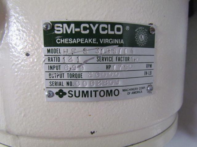Sumito SM-Cyclo HFS3185/14 Planetary speed reducer 121:1 Ratio