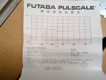 Futaba Pulscale FP40NC Digital Scale NEW