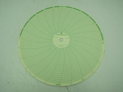 Graphic Controls OP295 Circular Recording Charts 12"  00517748  Lot of 2 Boxes
